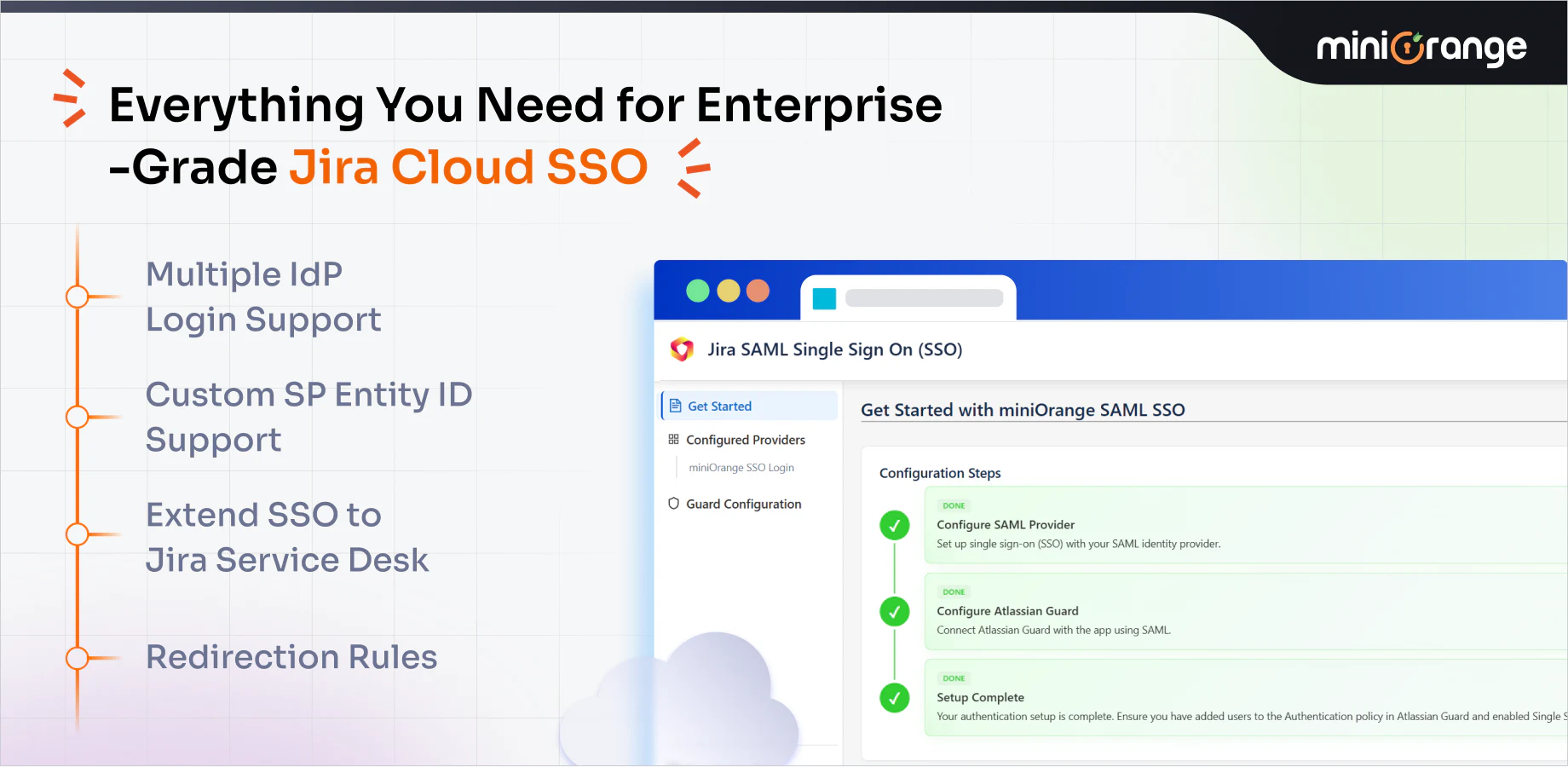 miniOrange settings for SAML federation configuration