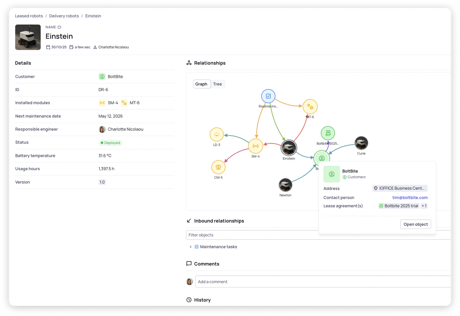 Fiche Starhive d’un actif avec ses attributs et ses relations