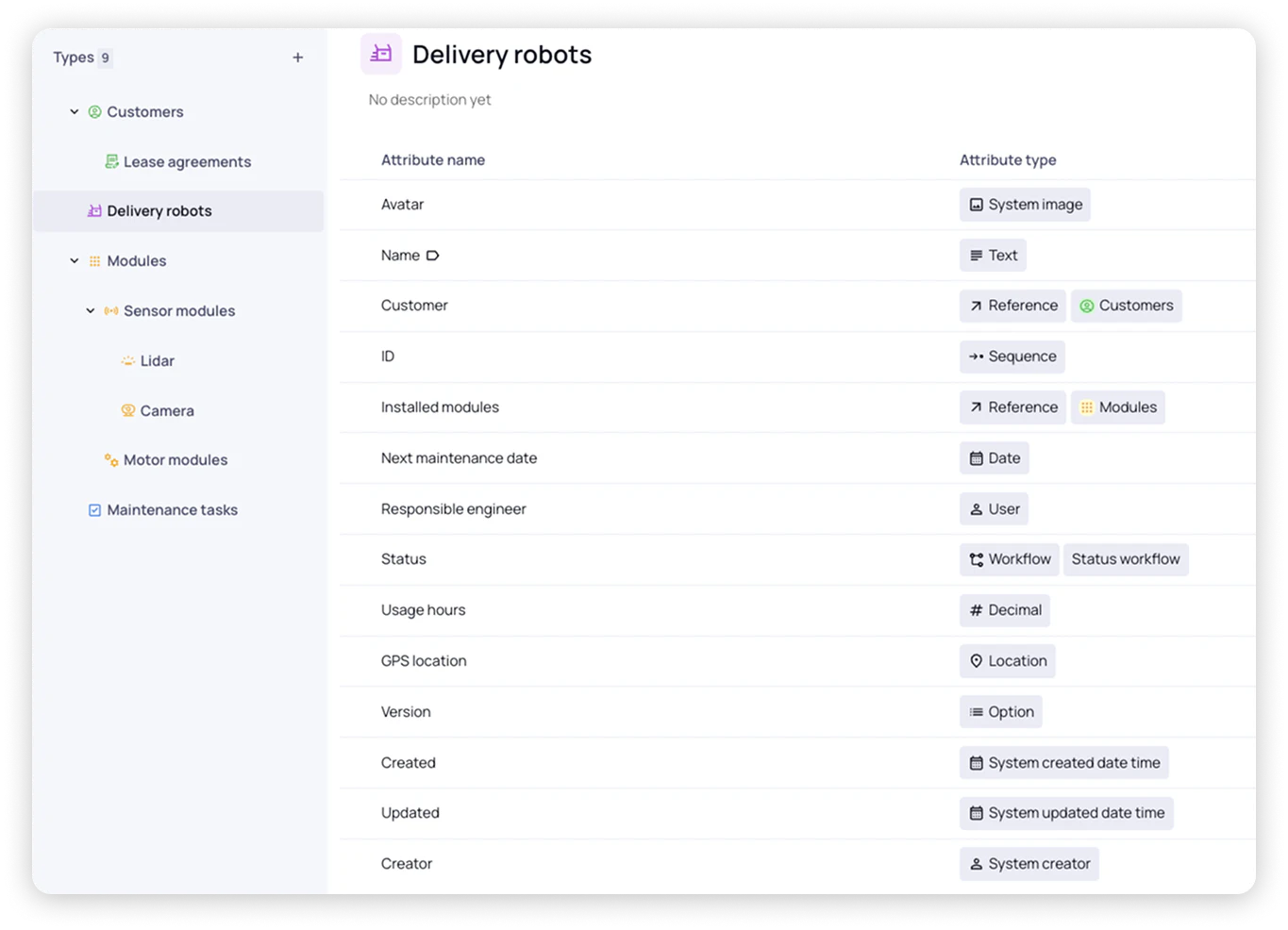 Configuration dans Starhive des attributs d’un type d’actif